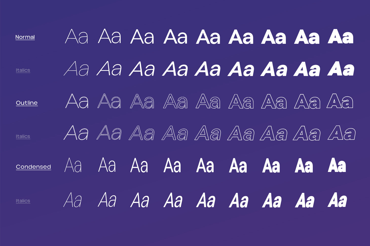 Cottorway Pro Dispaly Typeface